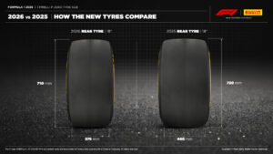 gamma pneumatici Pirelli stagione 2026 Formula 1 Yas Marina Circuit Abu Dhabi