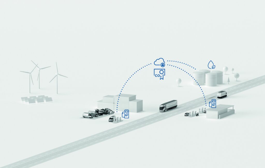 Bosch, Toyota, BMW e Repsol lanciano un progetto pilota con veicoli alimentati esclusivamente da benzina rinnovabile al 100% in condizioni reali